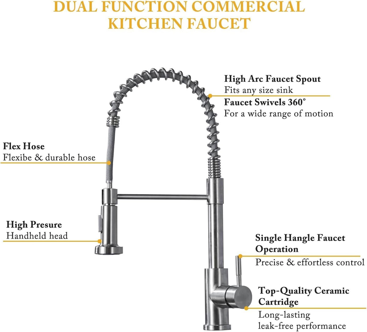 Pull out kitchen mixer tap single lever design